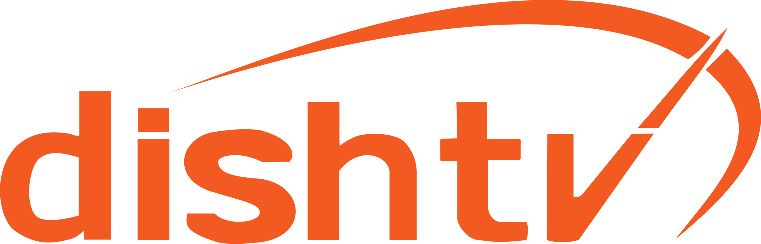 Brand Name : Brand Short Description Type Here.